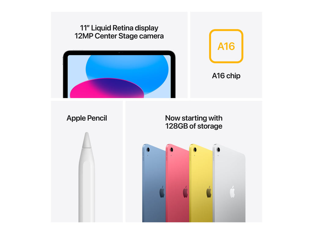 Ipad  A16 128gb